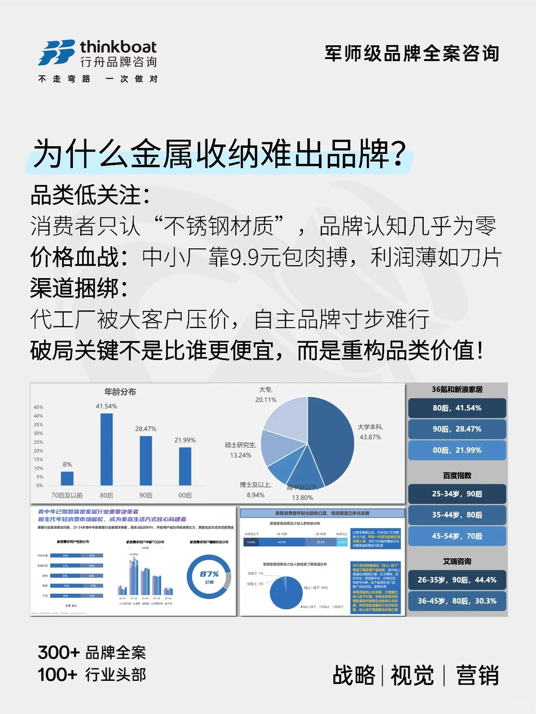 金属收纳突围战！战略破局揭秘