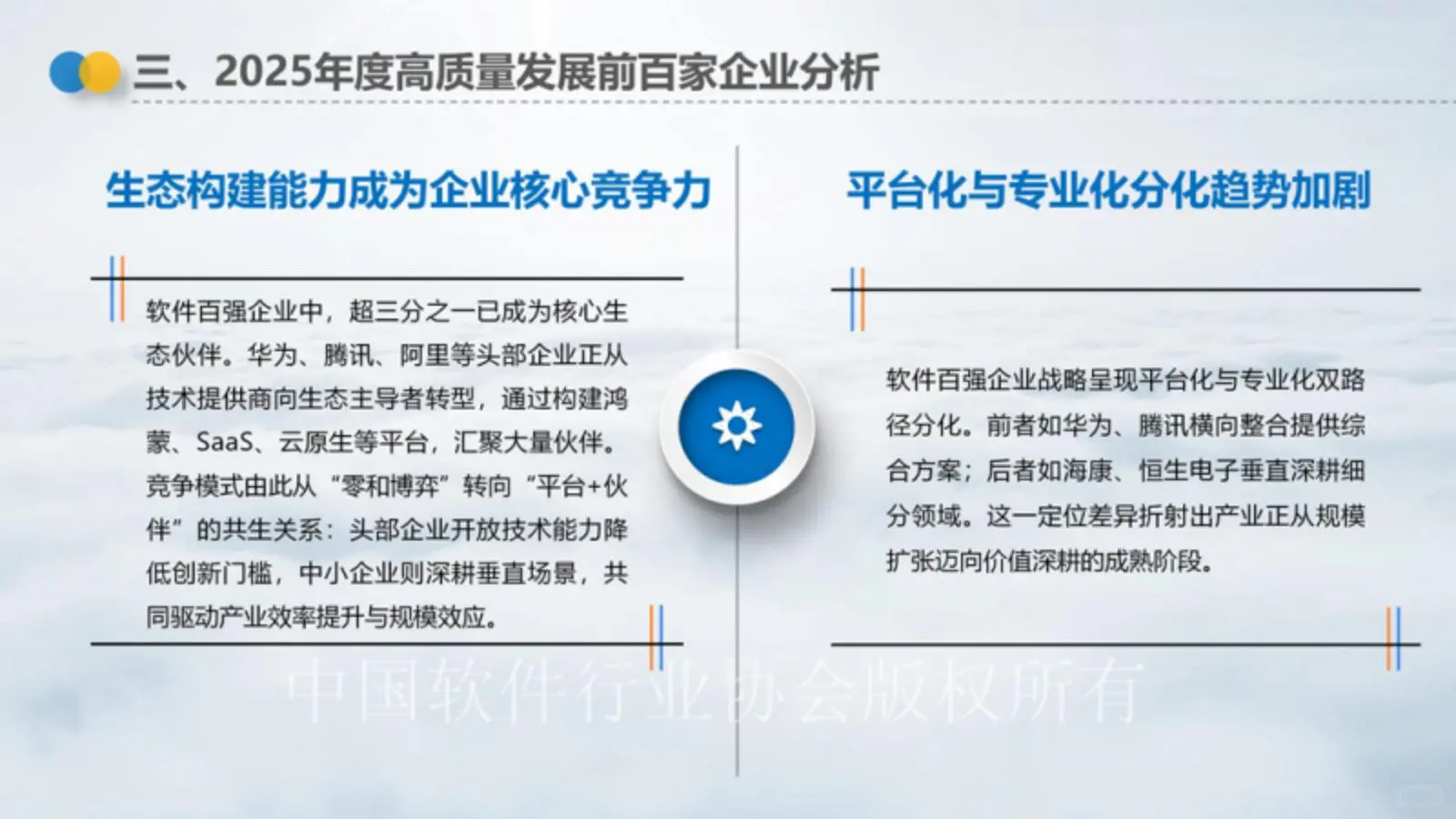 中国软件产业高质量发展报告（2025）