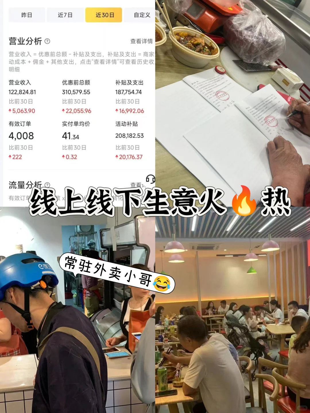 ‼适合小白的热门餐饮‼