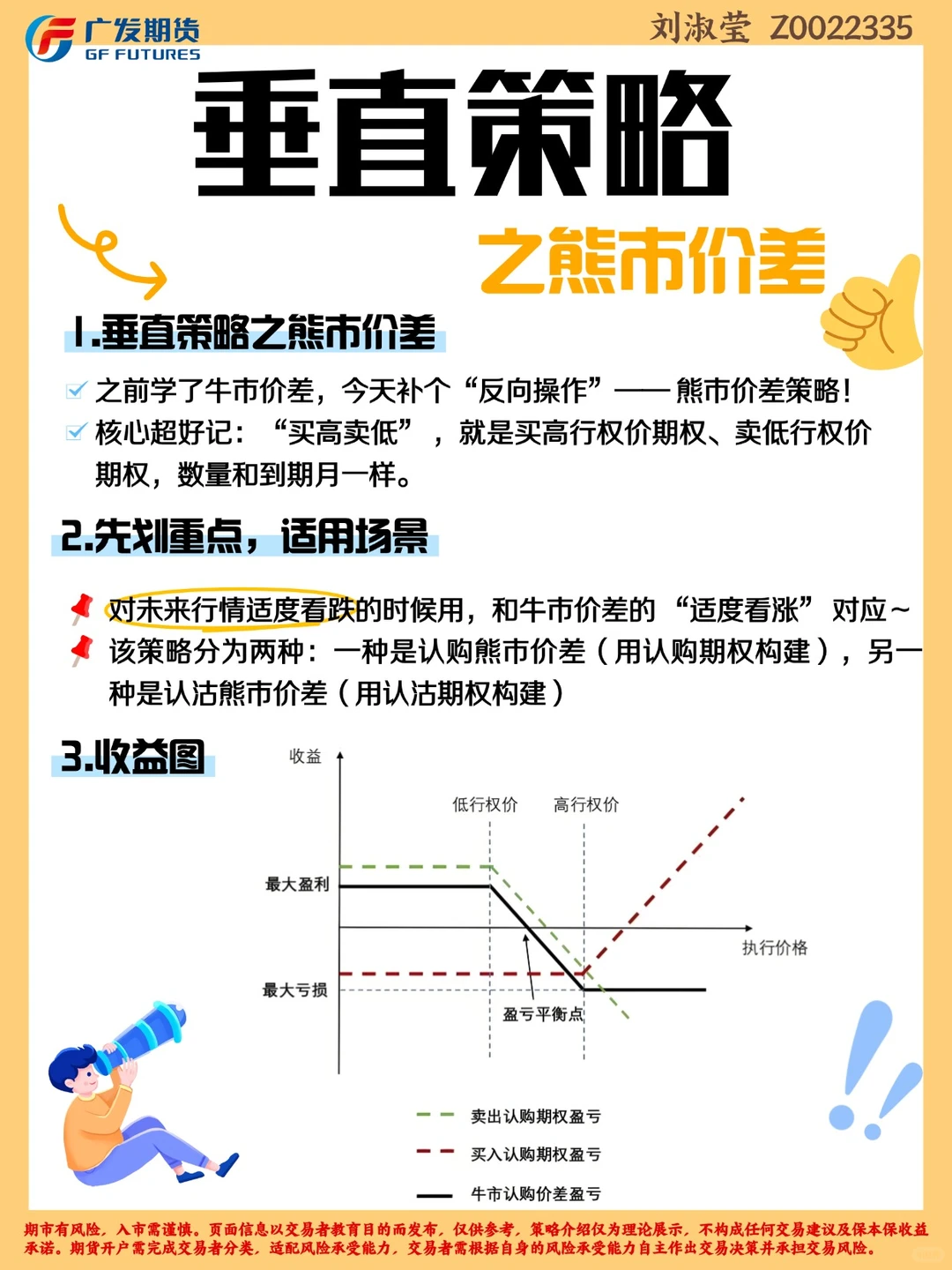 垂直策略之熊市价差