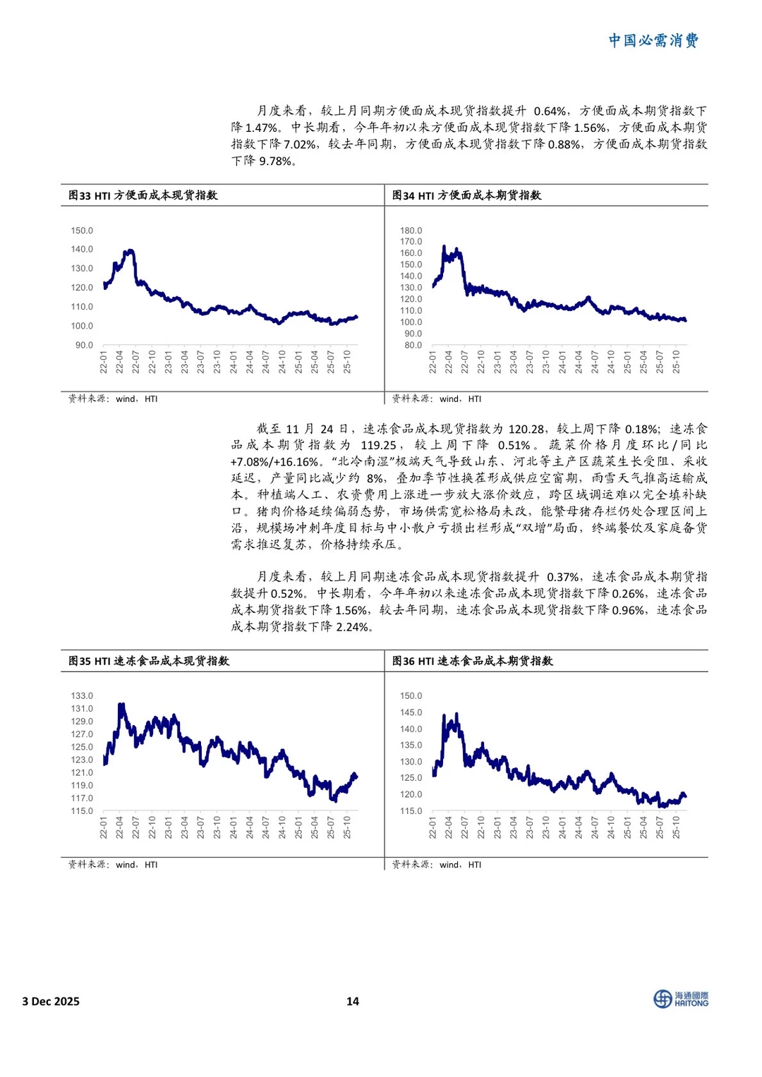 消费｜NO.614 中国必选消费投资策略
