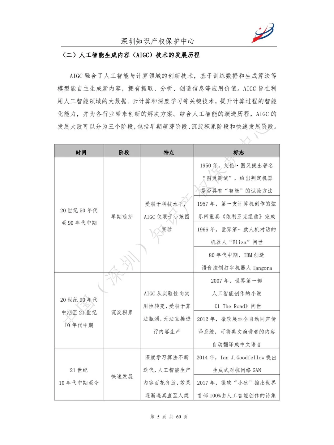 人工智能生产内容（AIGC）作品版权认定分析