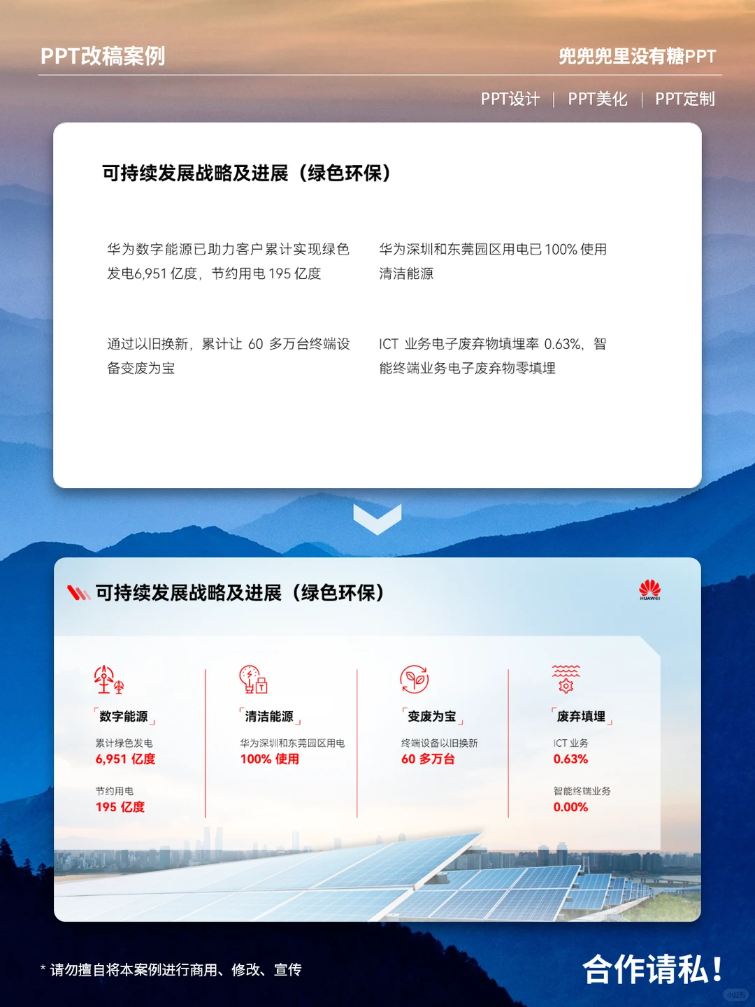 【PPT改稿案例】-华为可持续发展报告