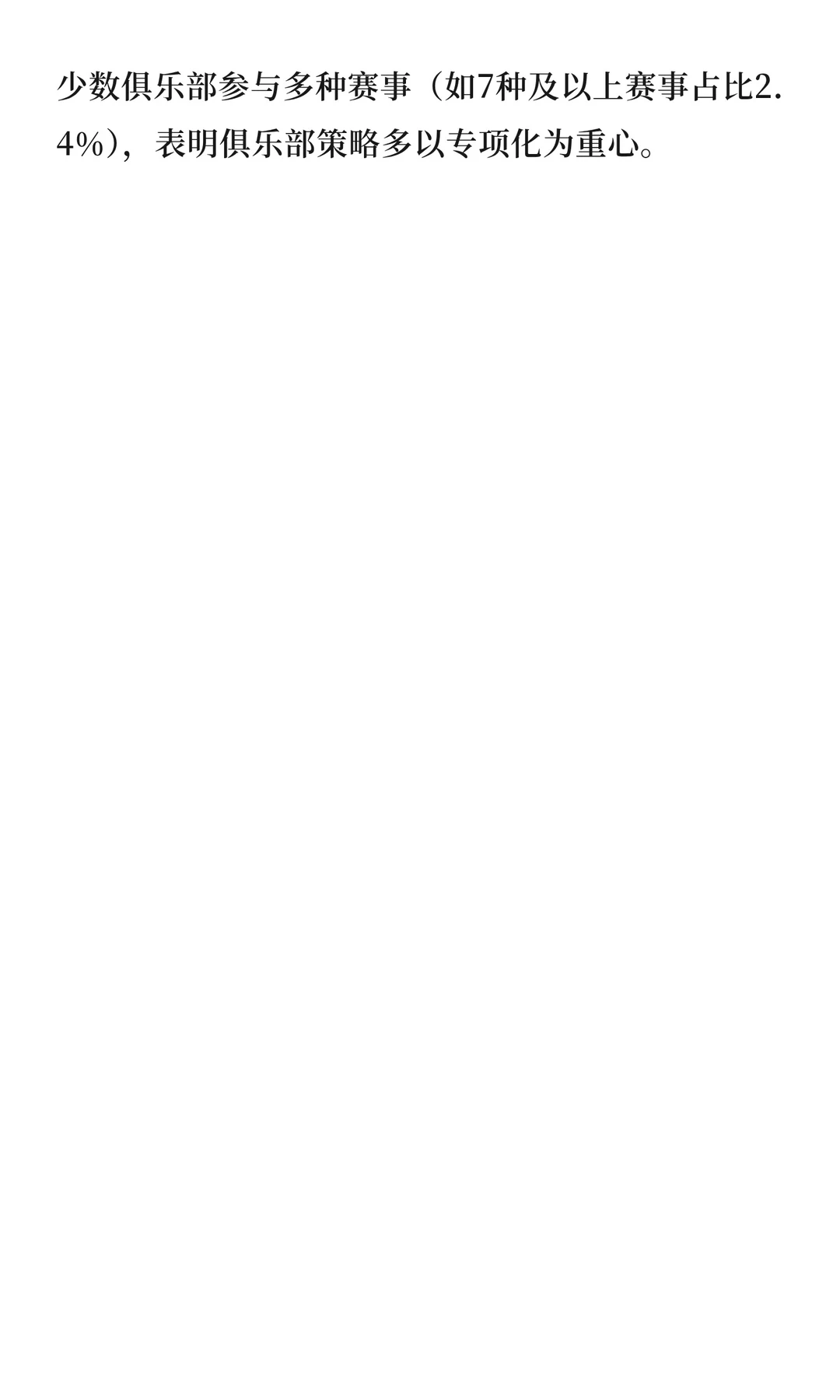 2025年中国电竞市场总结