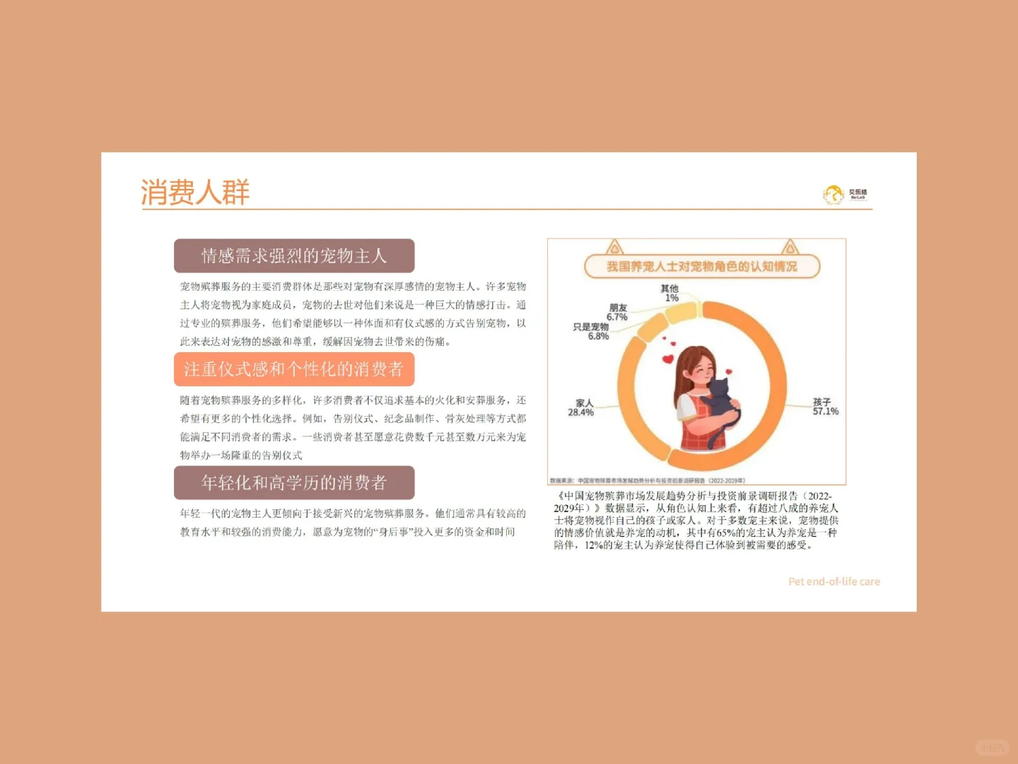 一个宠物行业创业项目计划书～