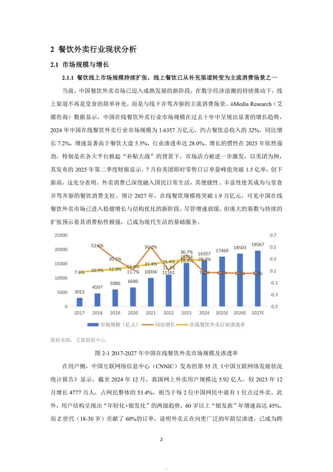 2025外卖商家经营发展报告