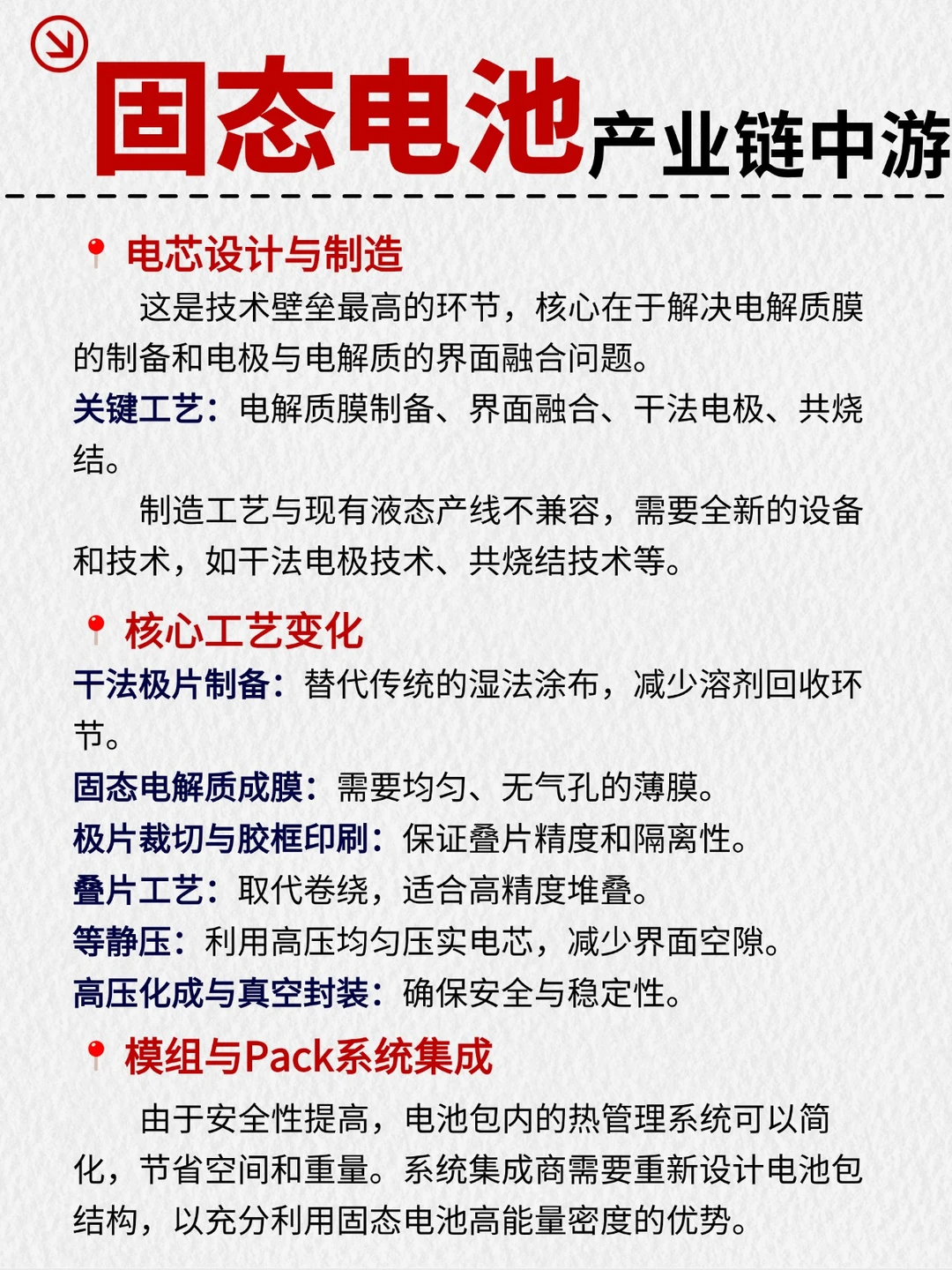 固态电池产业链梳理，下一代动力心脏