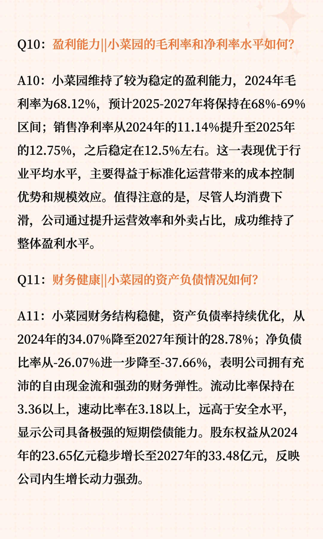 小菜园的商业模式与突围之道