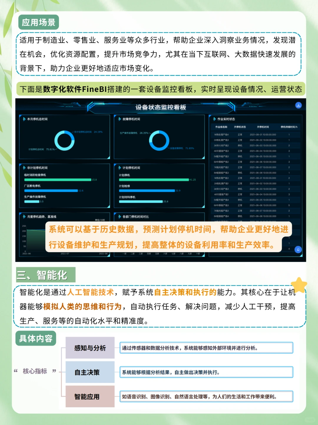 企业转型五大阶段:信息化、数字化...