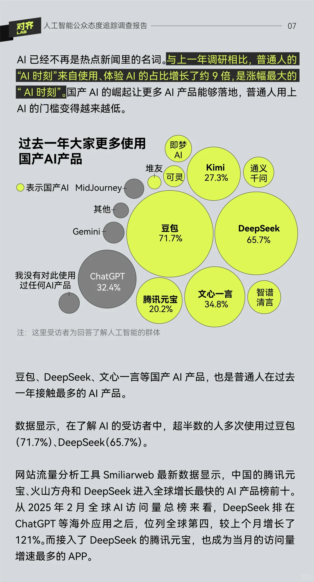 2025年人工智能公众态度追踪调查报告