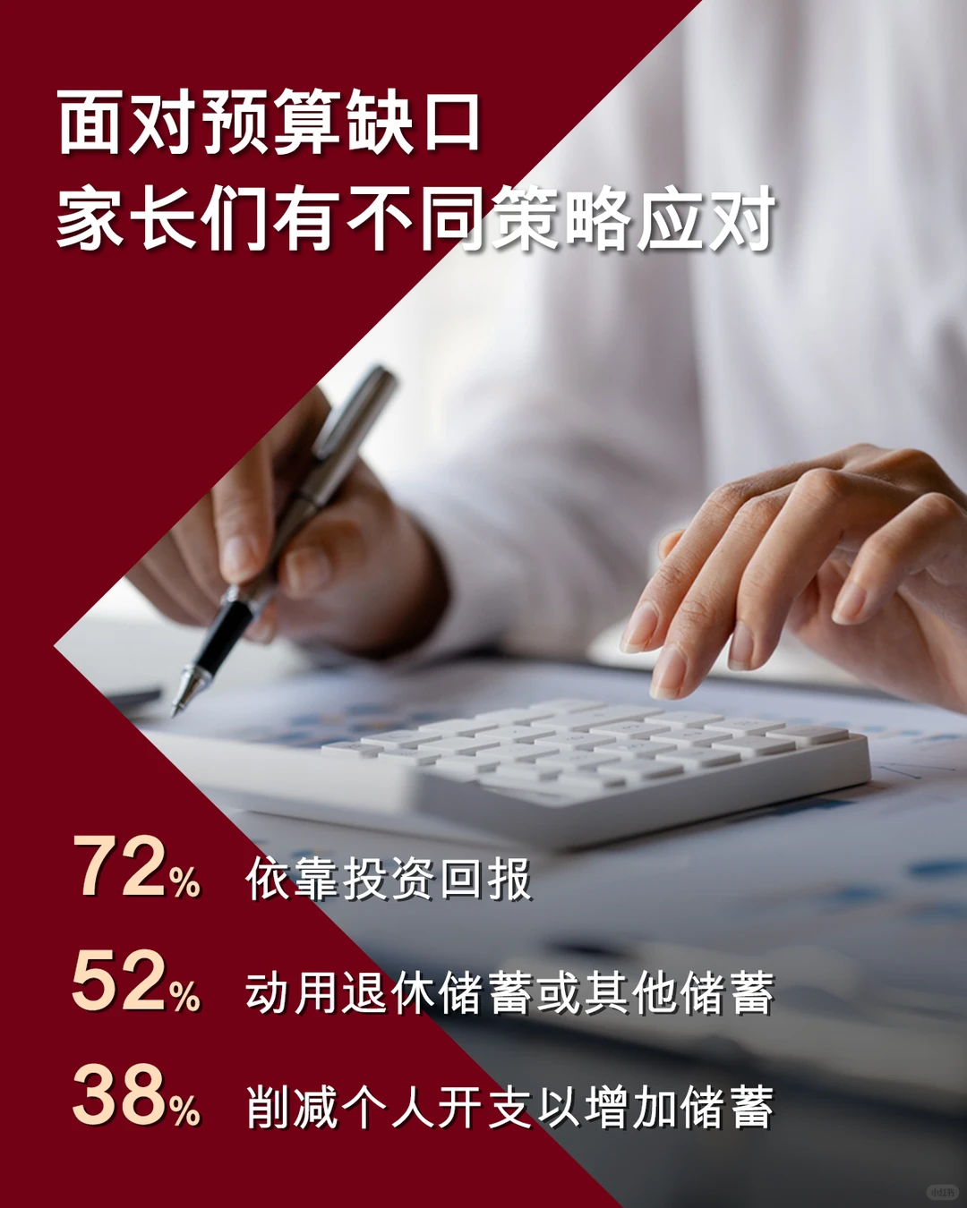 留学报告解读：近7成家长视香港为教育枢纽