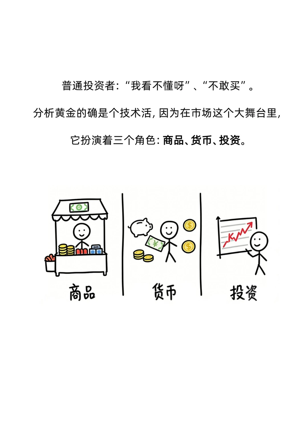 高手，是怎么玩转黄金的