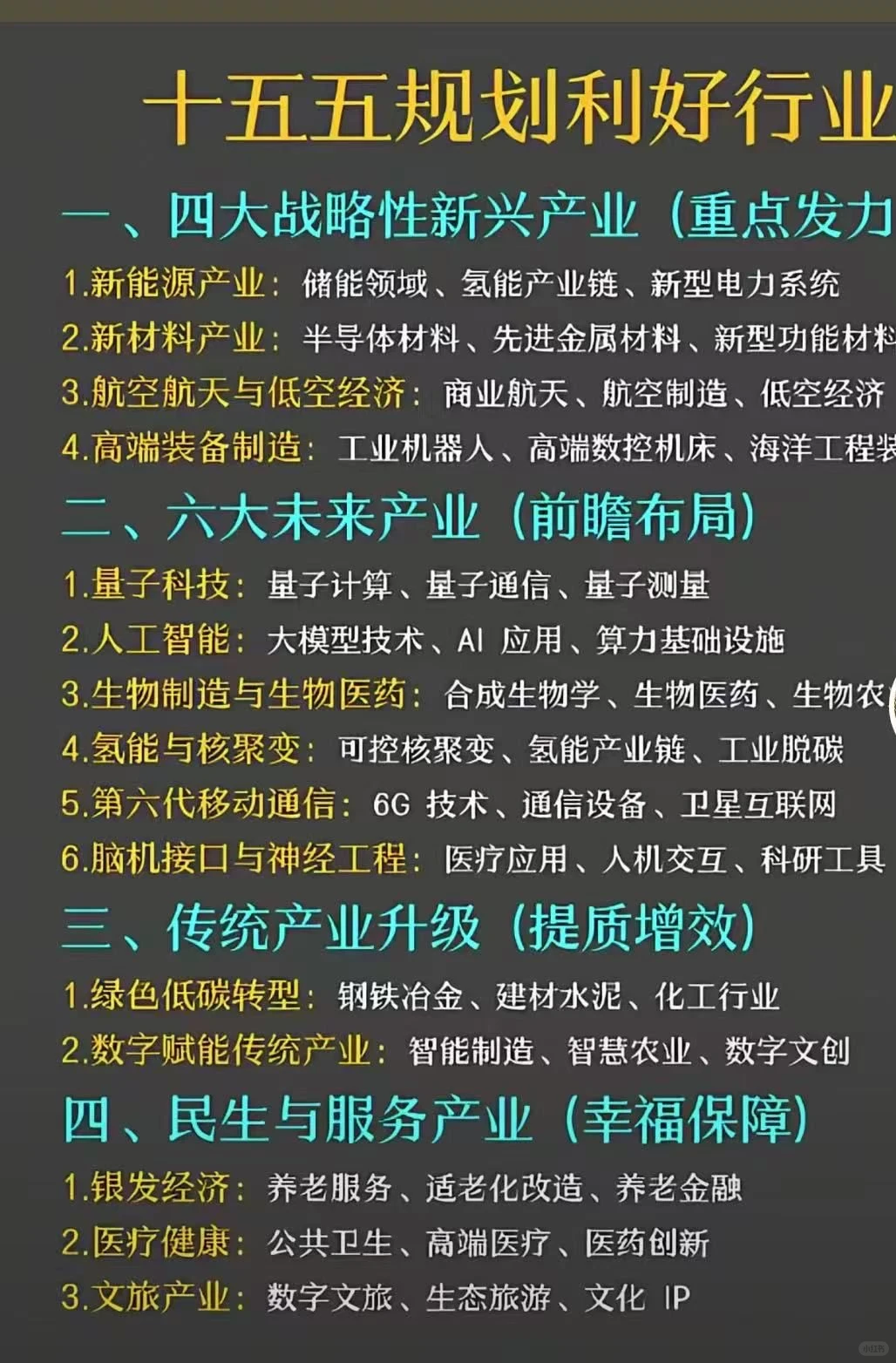 十五五规划解析利好行业及板块?