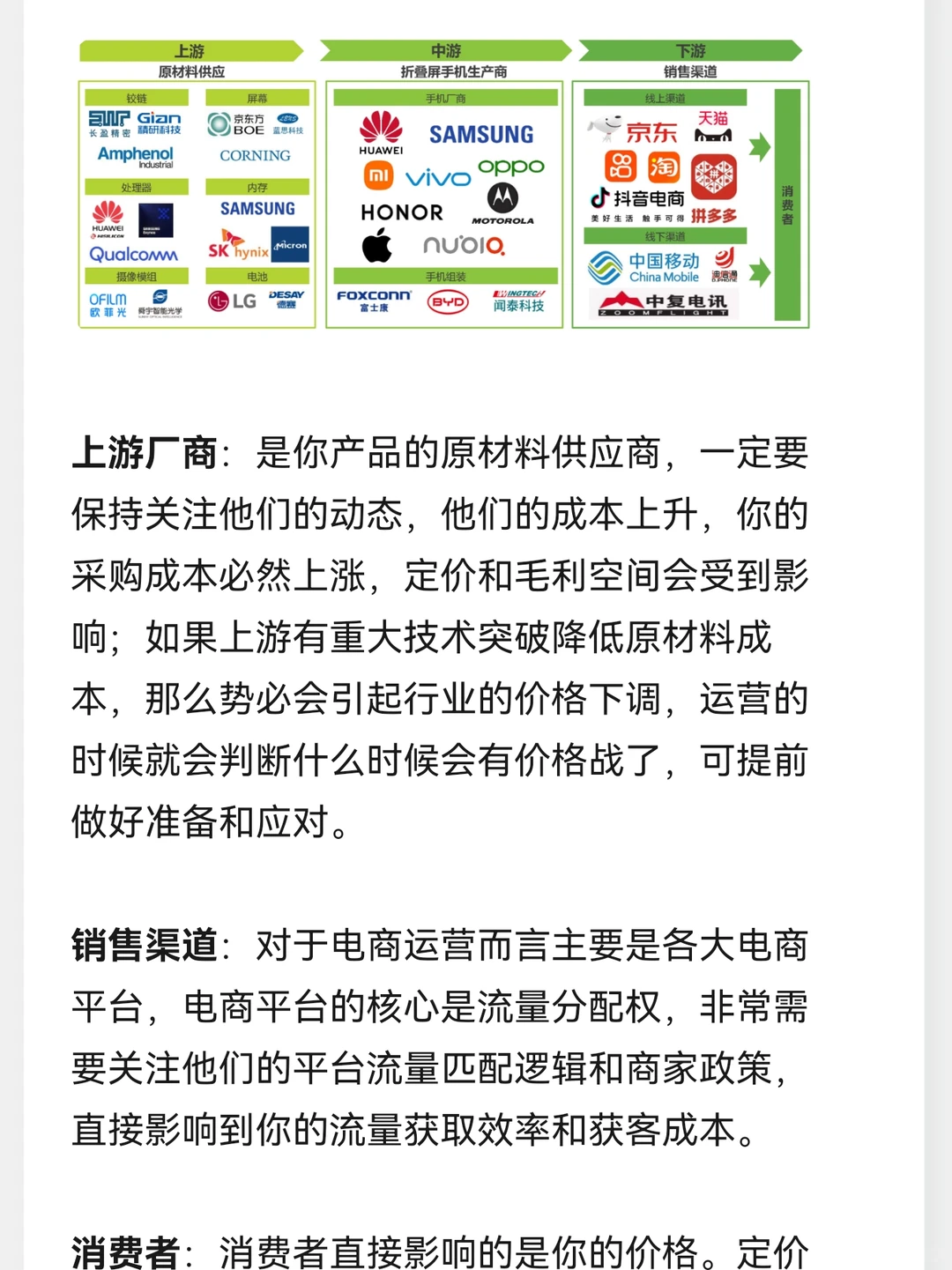 ?连载(二)：如何快速分析行业市场？