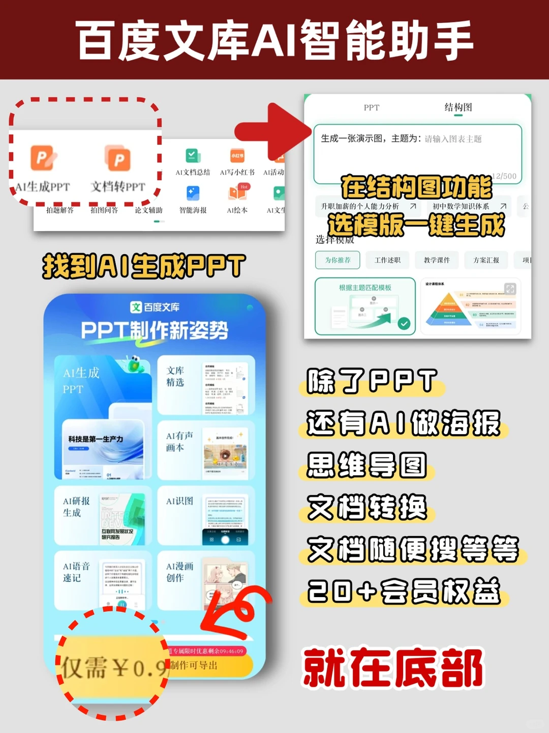 年度季度月度数据分析PPT这几页直接抄！