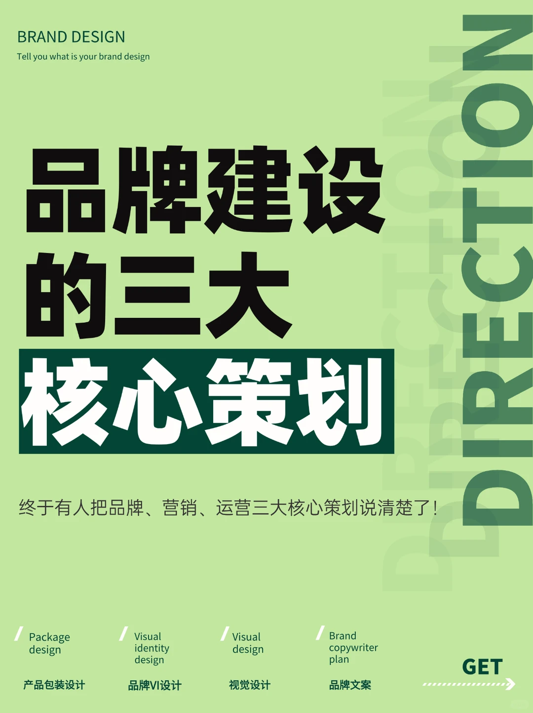 终于有人把品牌建设三大核心策划说清楚了