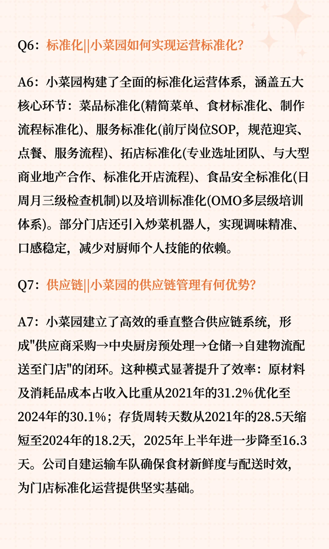 小菜园的商业模式与突围之道