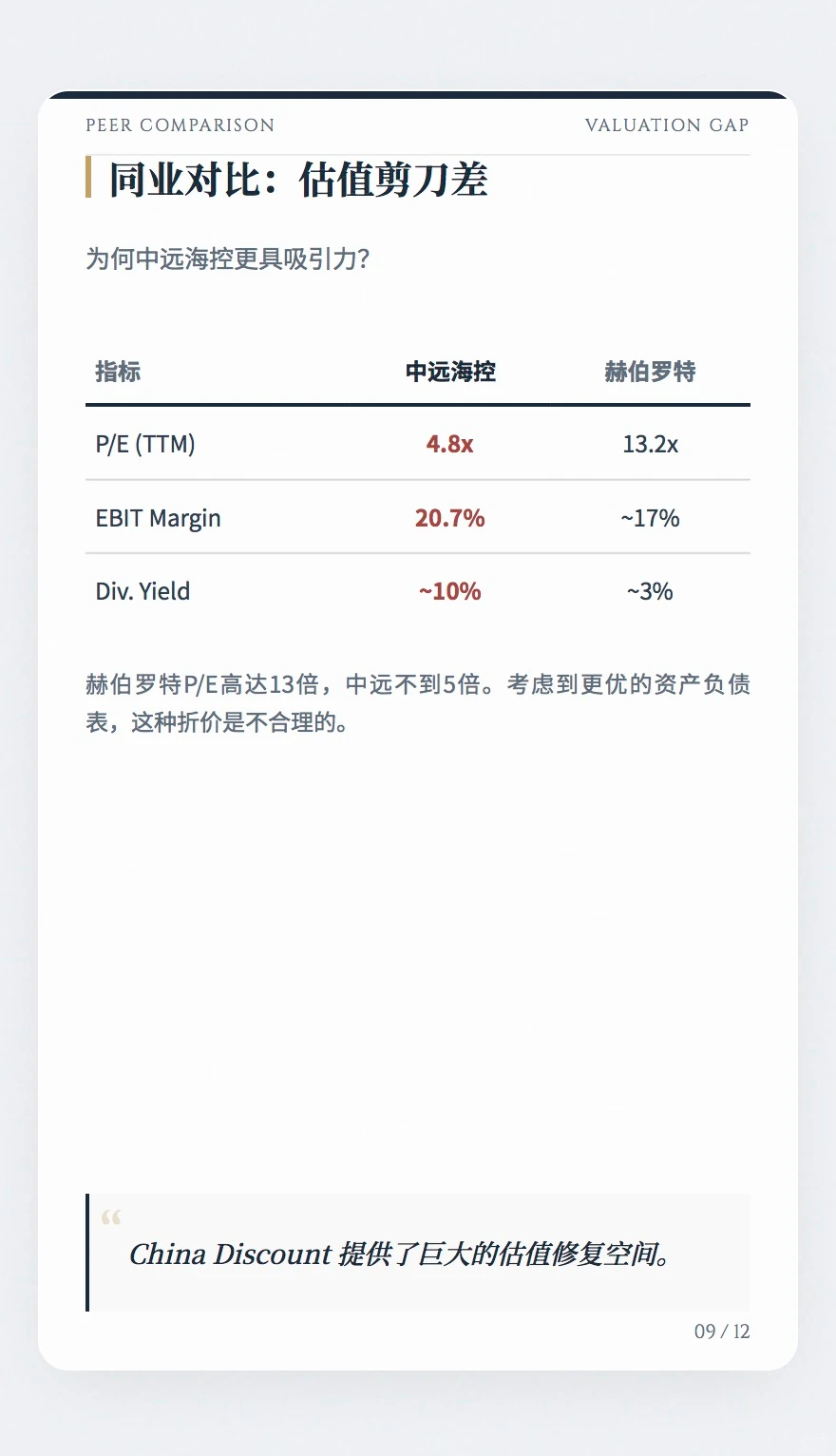 手握1700亿现金，这只“海王”正变身“高息银行