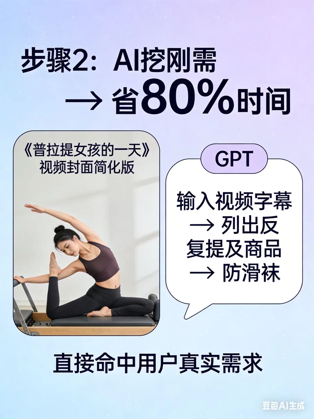 绝了！AI 营销从 0 到 270 万的 5 步细节
