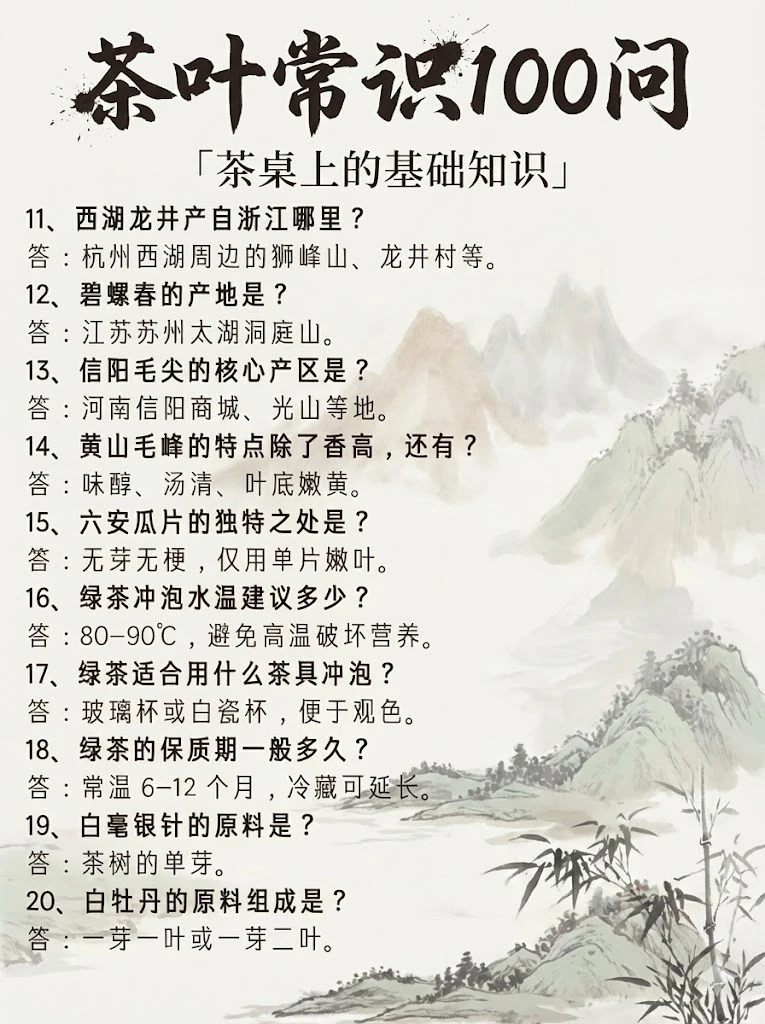 ?茶圈内的人收藏!茶行业百问百答~