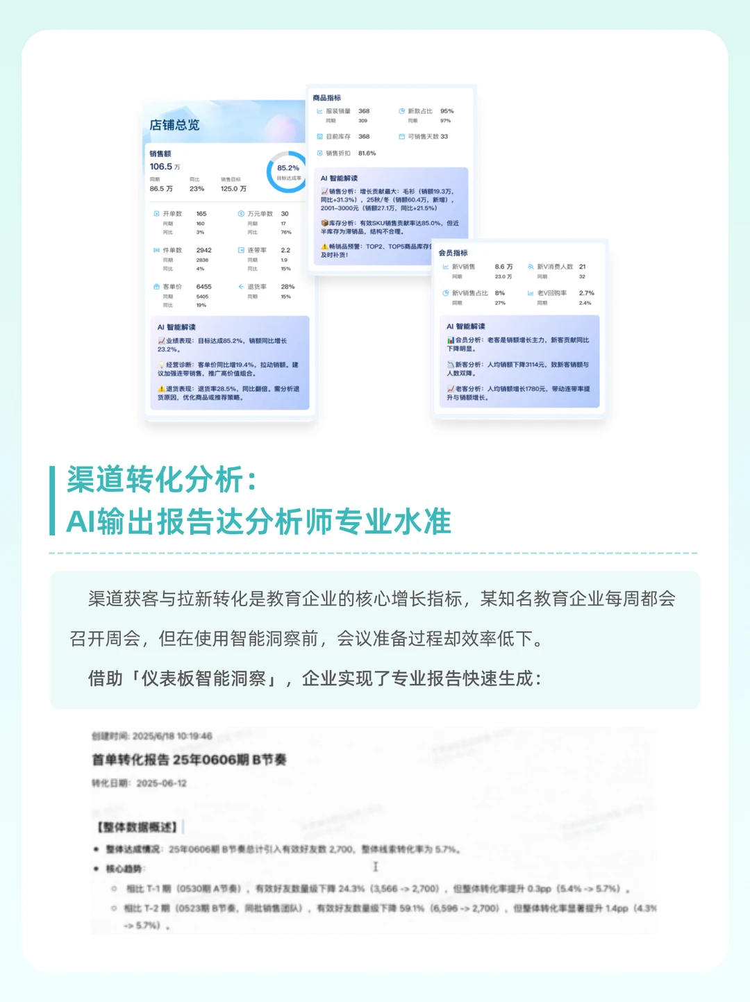 3个行业案例解析：智能洞察如何让业绩增长