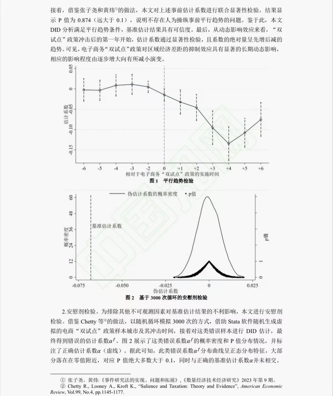 导师说这是超出他完美预期的stata实证!