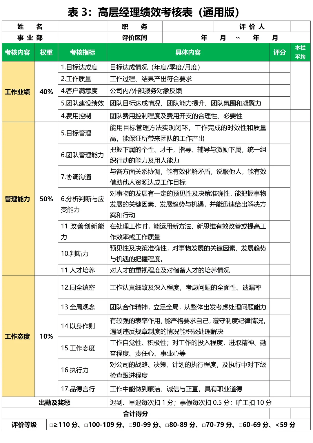 公司绩效管理全解析：HR的高效工具