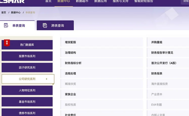 你是不是和我一样!会计财务论文不会找数据