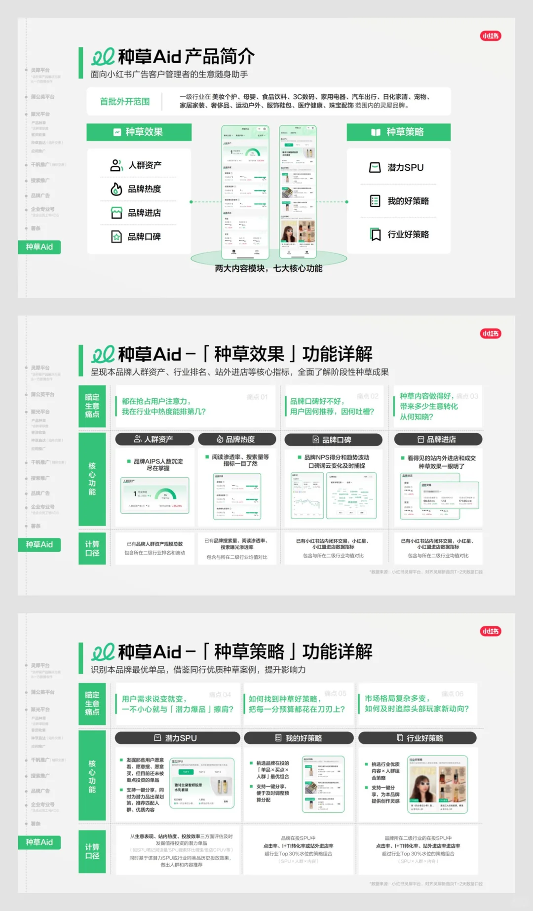 小红书这波商业产品升级太懂营销人了！