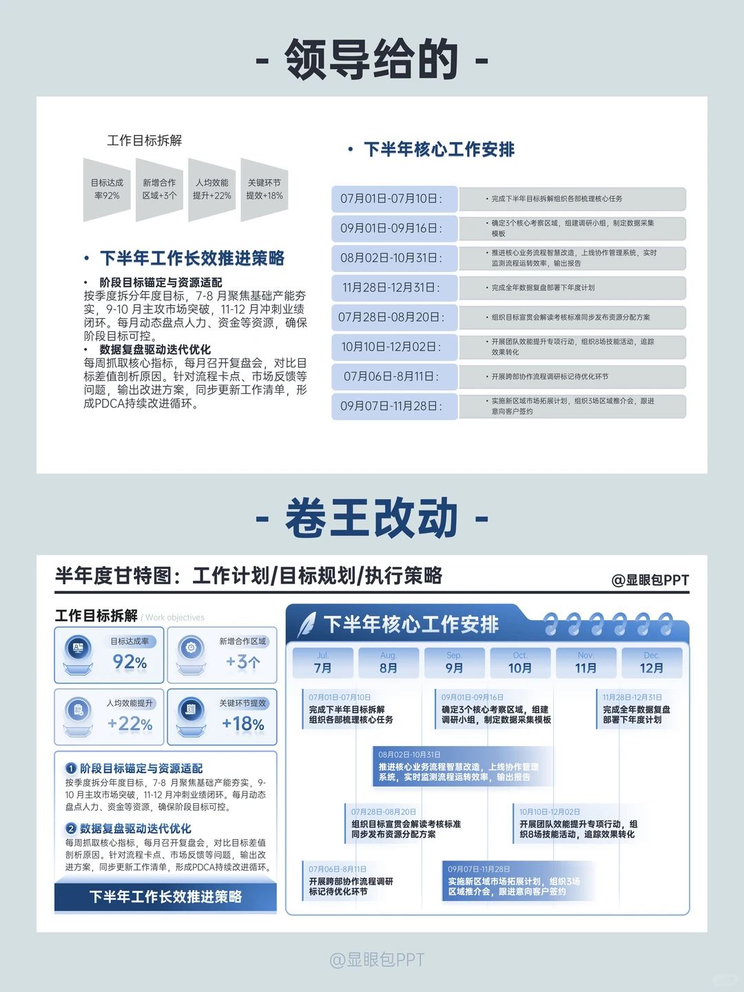 「三位一体」创意结构被领导爆夸！