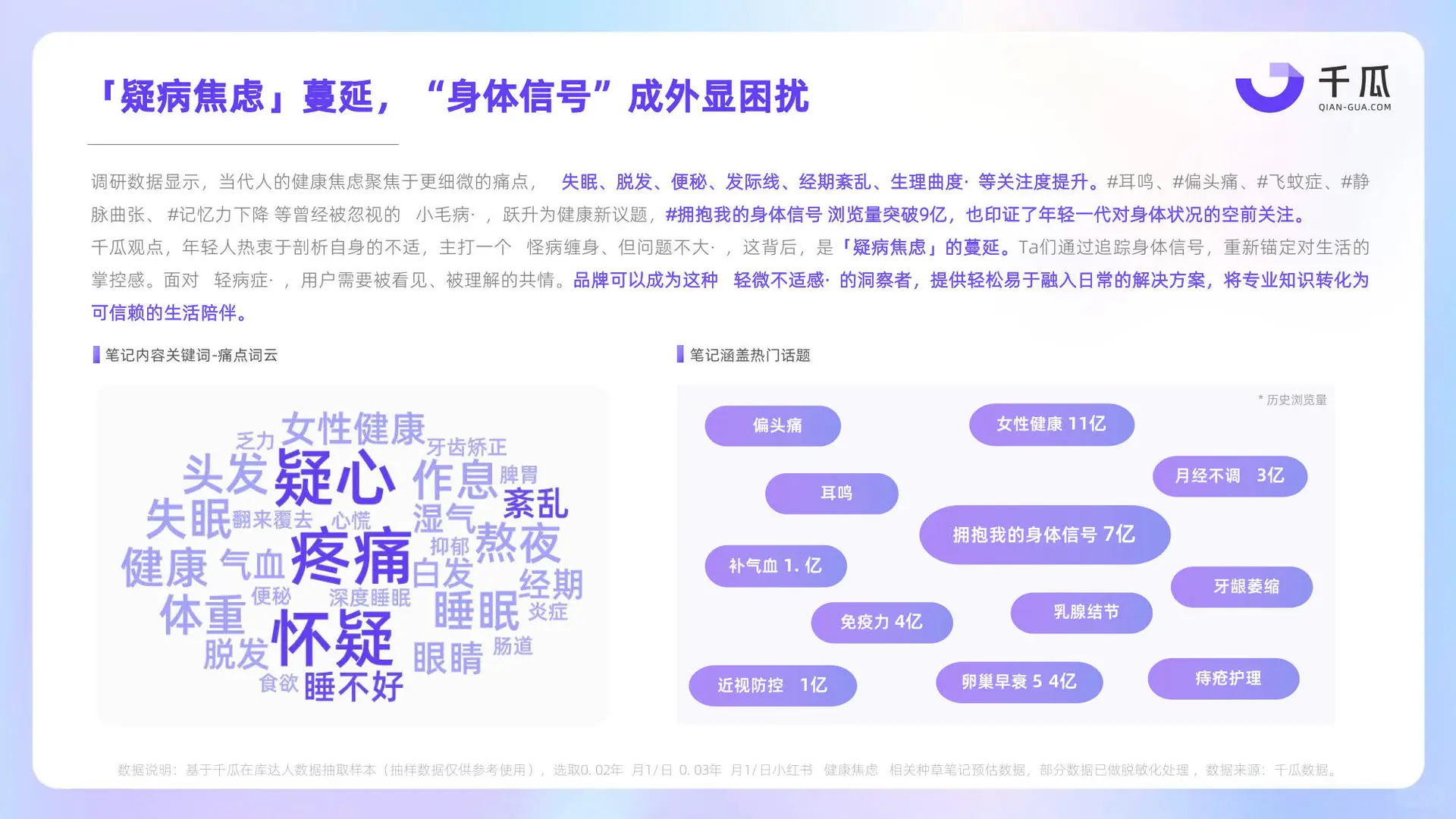 2025年“焦虑情绪”内容洞察报告