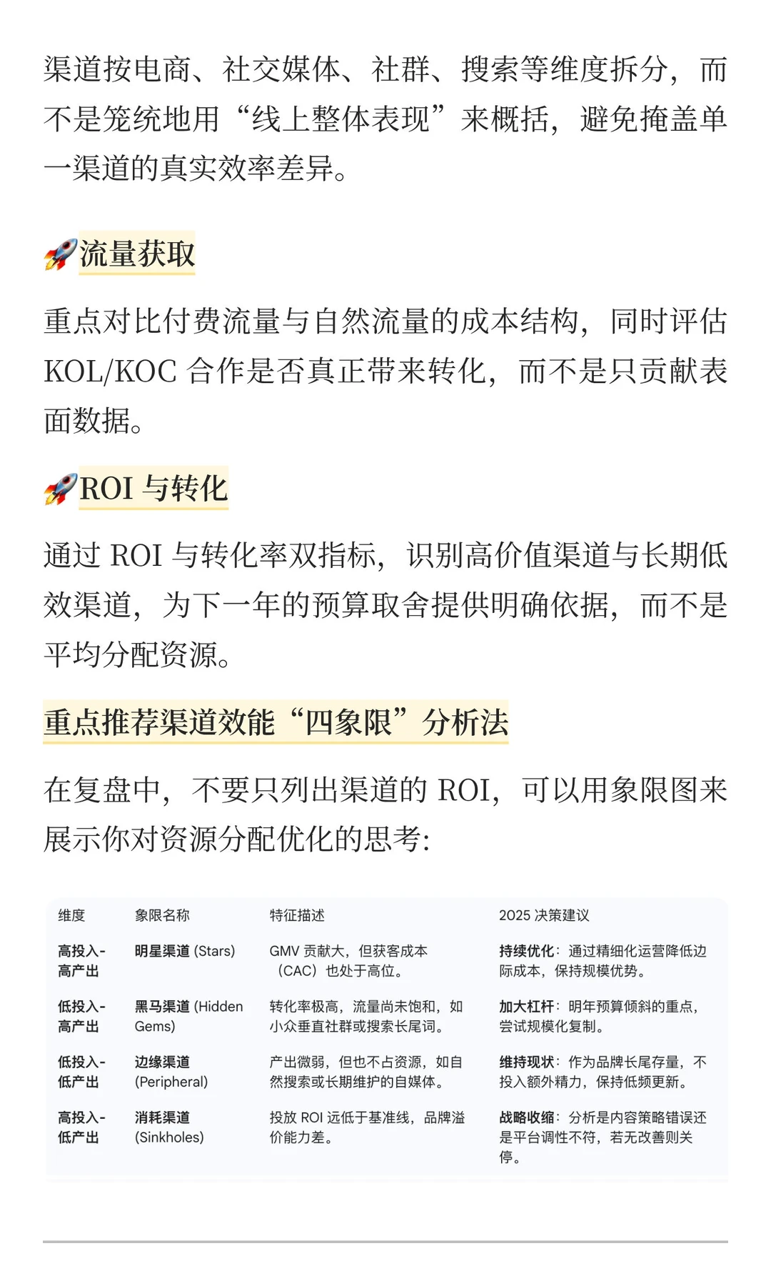 2026营销年终复盘SOP(实操版)