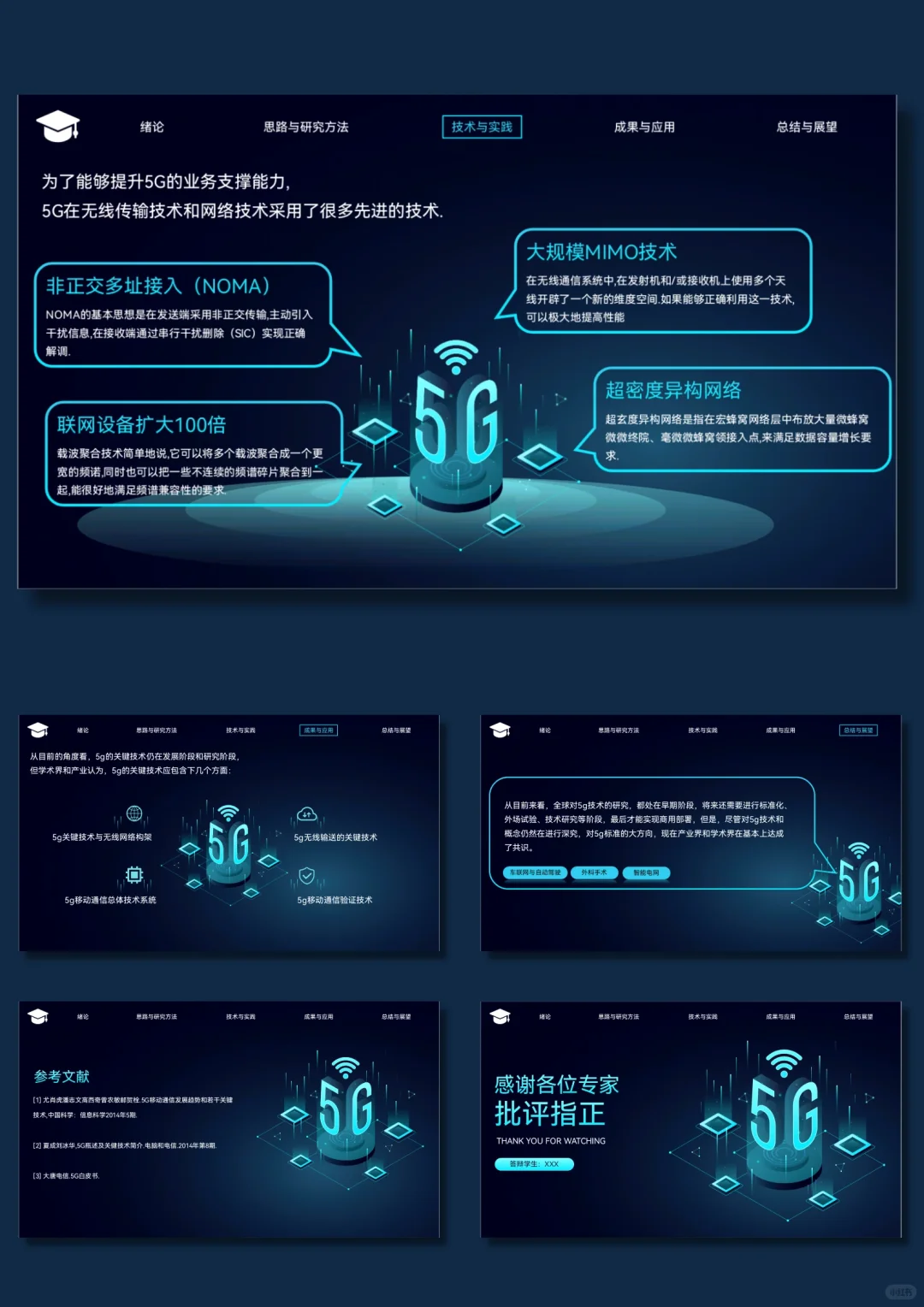 简约高级【s282】5G关键技术ppt