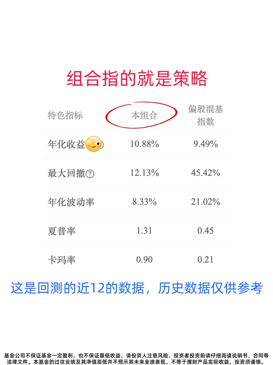 几乎没亏过的基金路子（二）