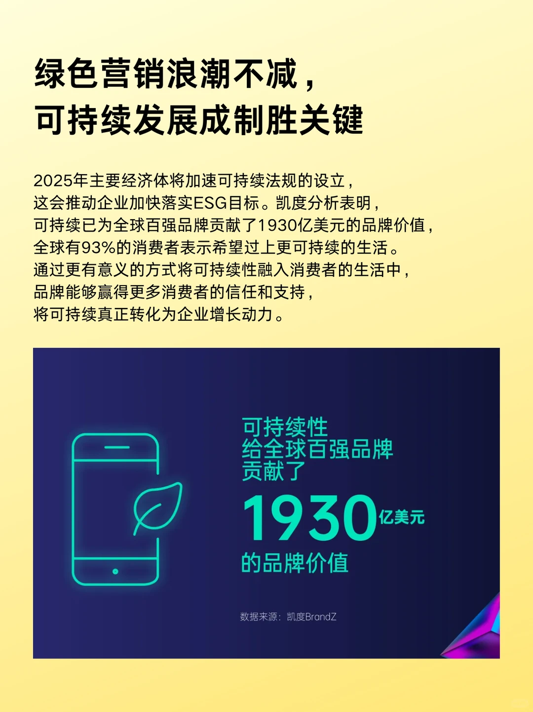 2025年值得关注的十大营销趋势，请查收！