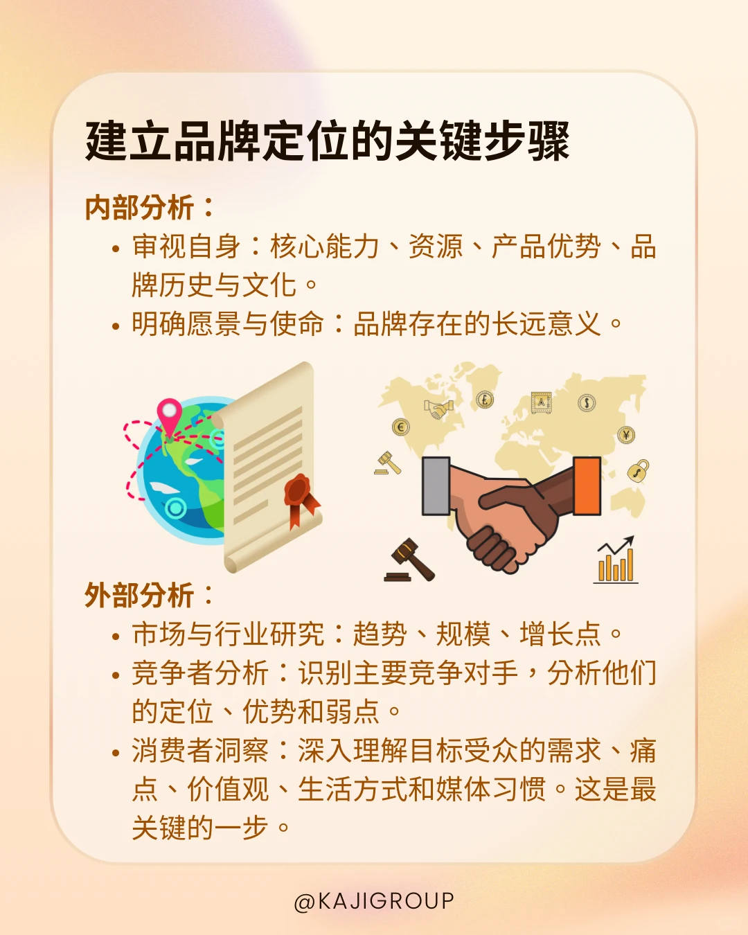 消费者选择你而不是别人？答案就在品牌定位