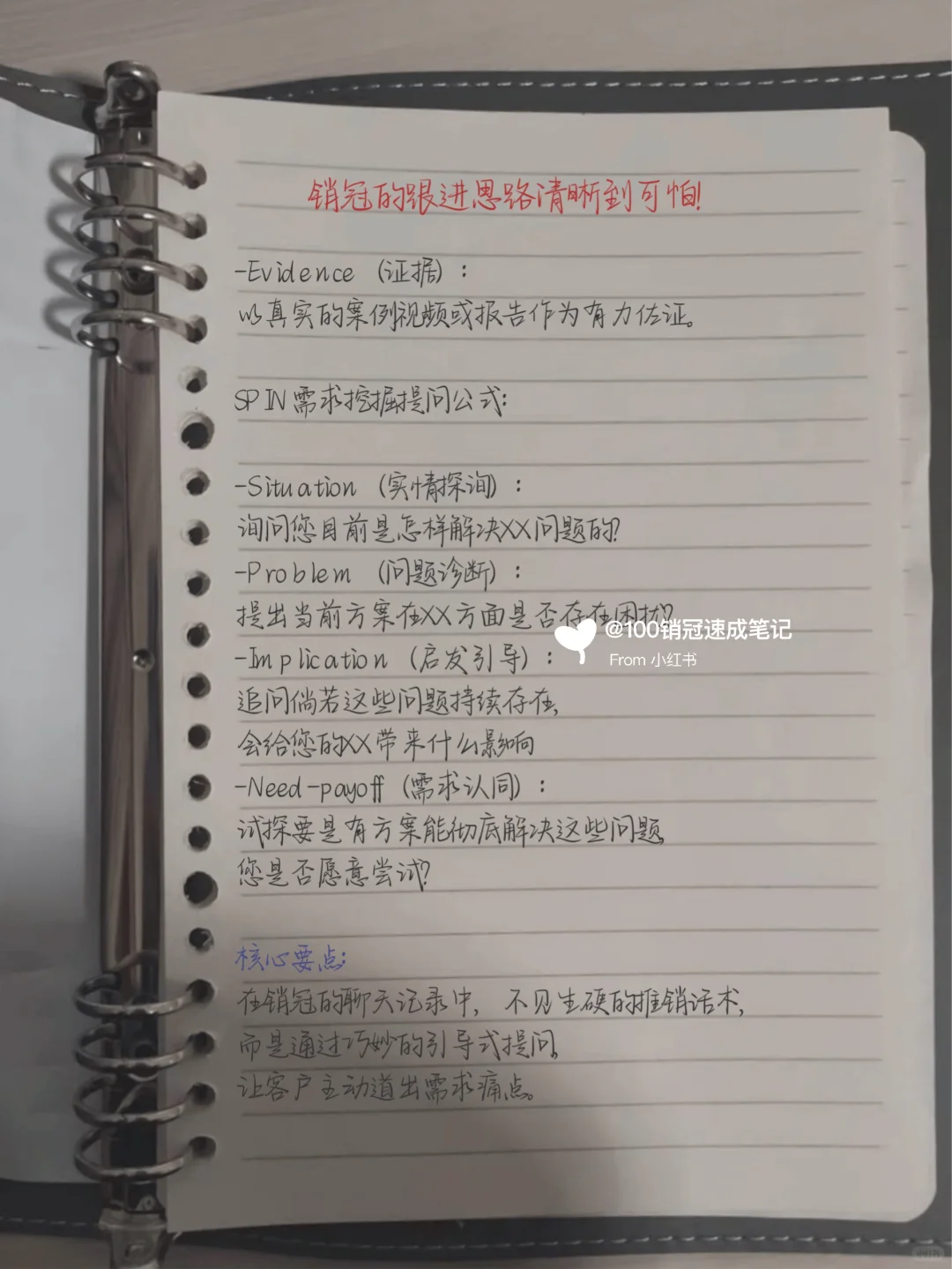 销冠的跟进思路清晰到可怕!