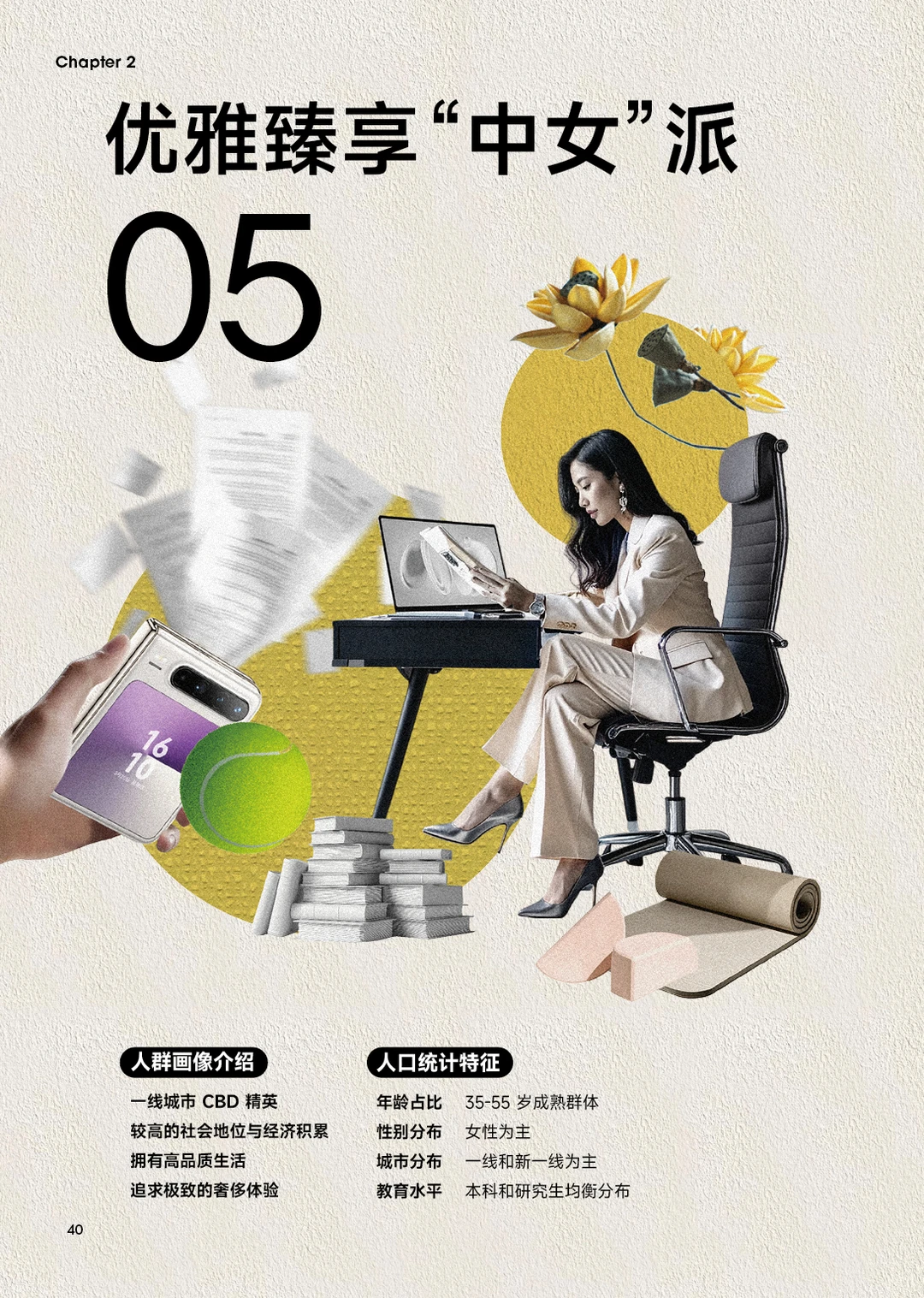 新中产营销指南：六大人群??‍?画像全解