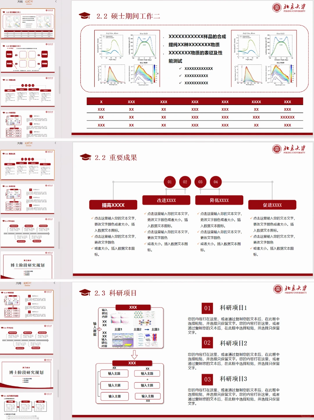 申博博士研究生复试PPT分享