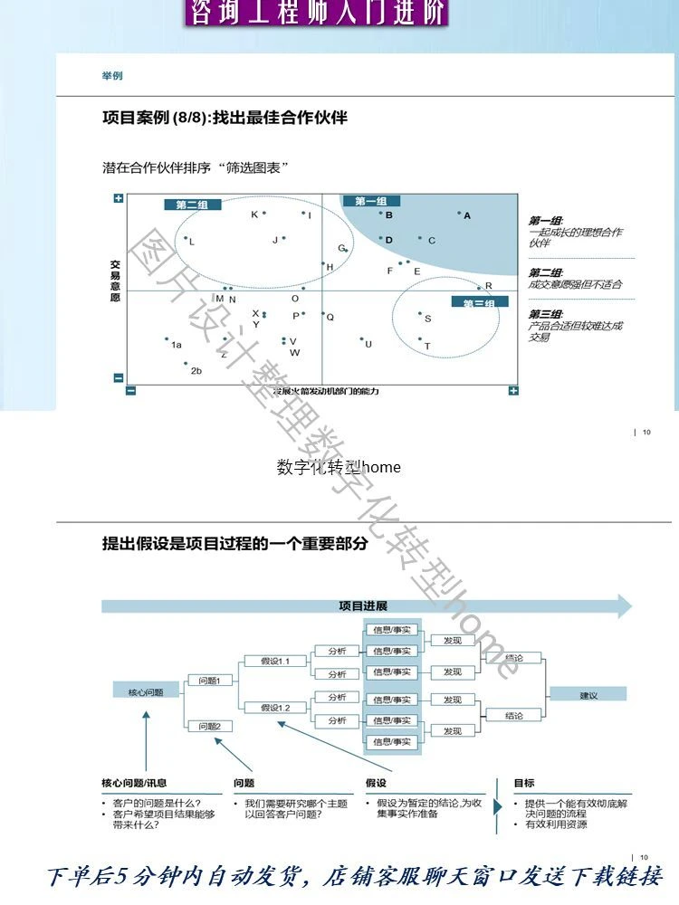 402页可编辑PPT详解管理咨询高级分析师赋能