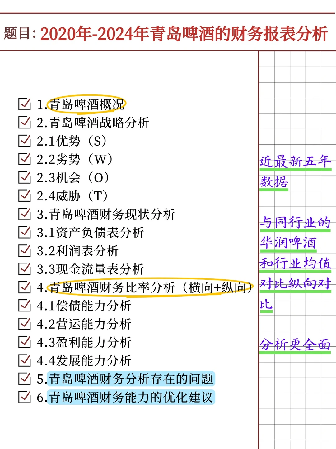 青岛啤酒财务报表分析报告（2020-2024）
