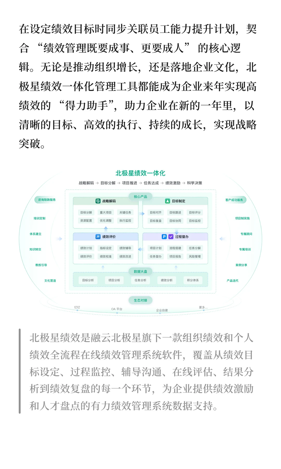 年终视角下的组织绩效管理