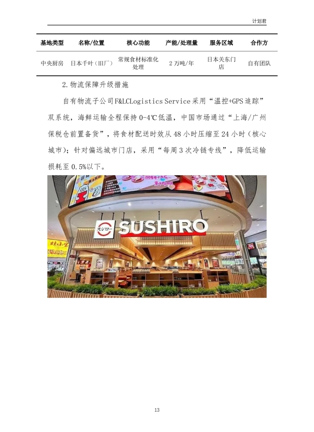 寿司郎（SUSHIRO）运营计划书