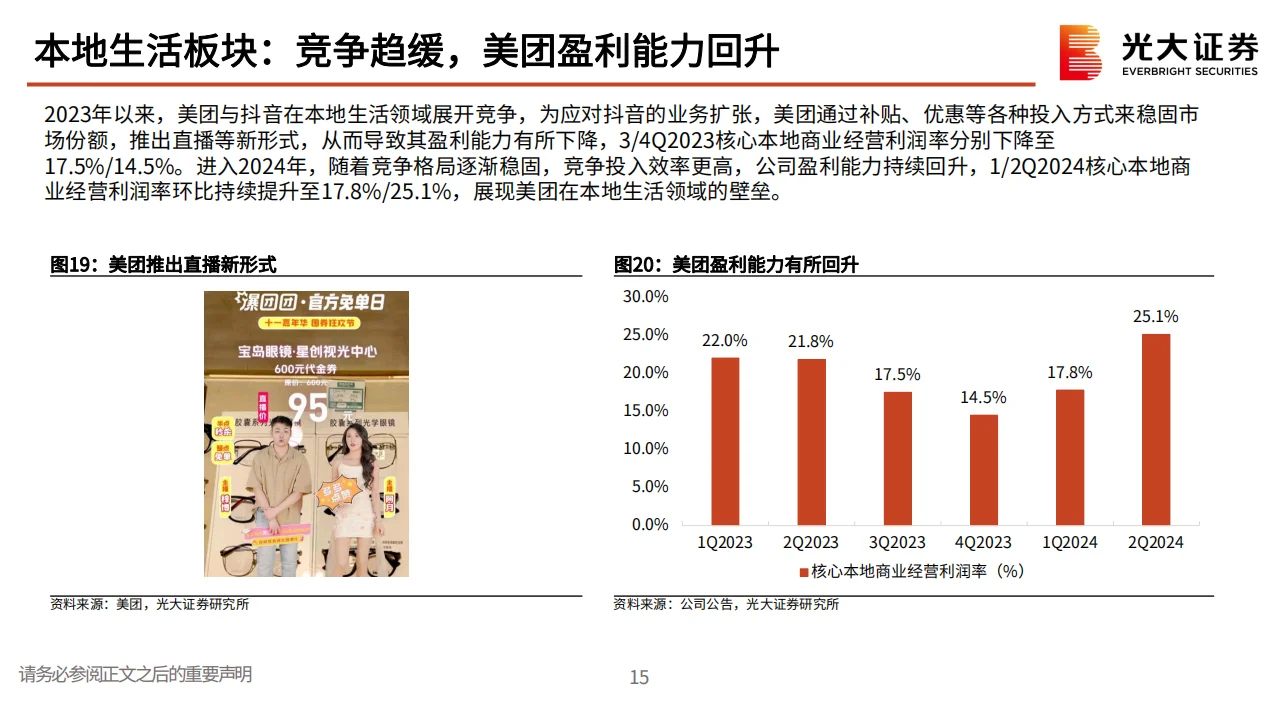 商贸零售行业2025年投资策略