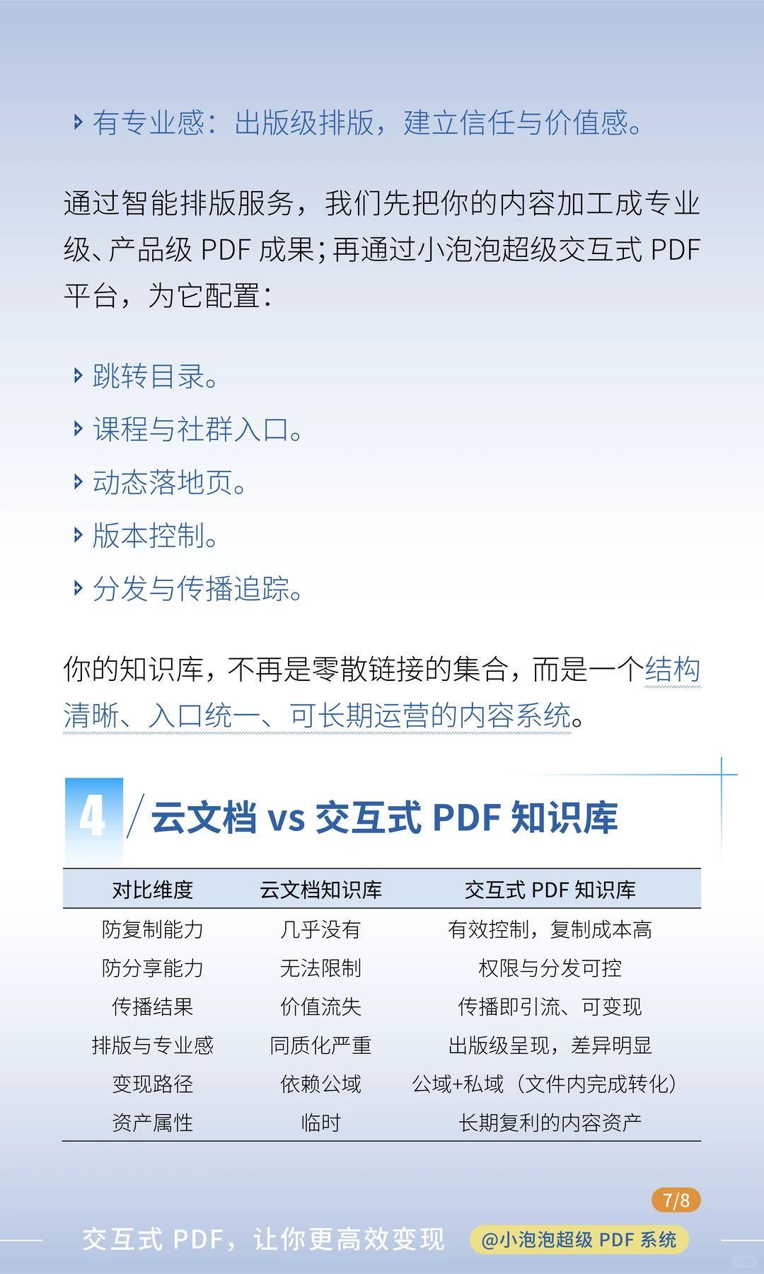 终于不用云文档做知识库了