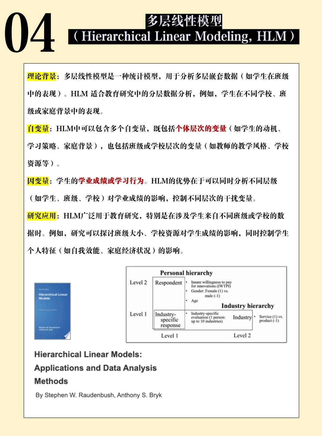 ? | 5个常用的教育研究模型