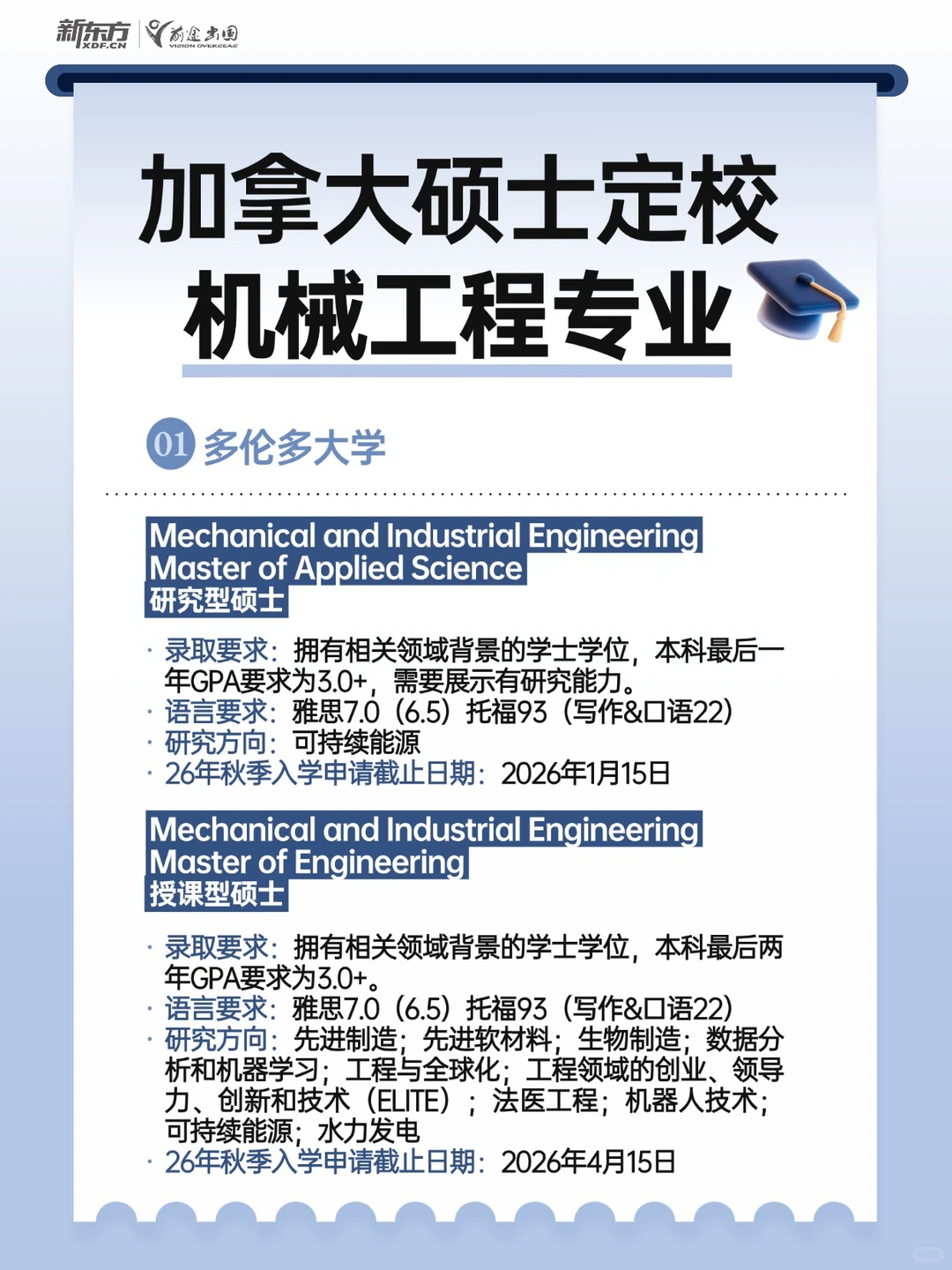 ??机械工程硕士|年薪50W+的宝藏专业