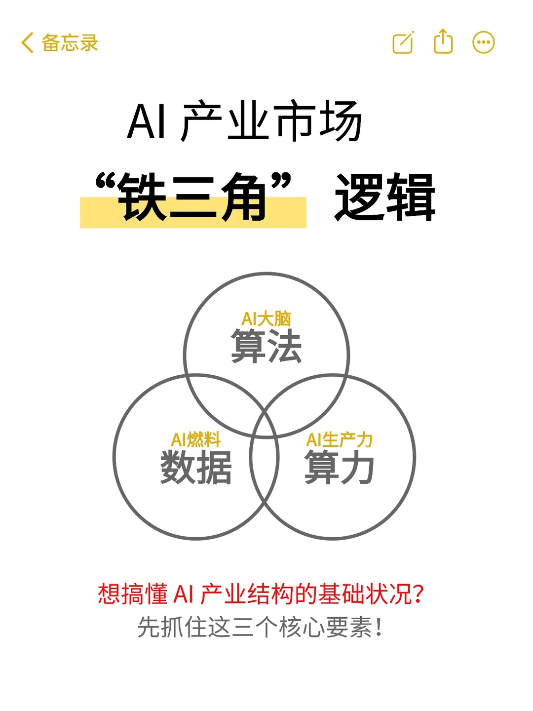 知识丨AI 基础设施核心要素
