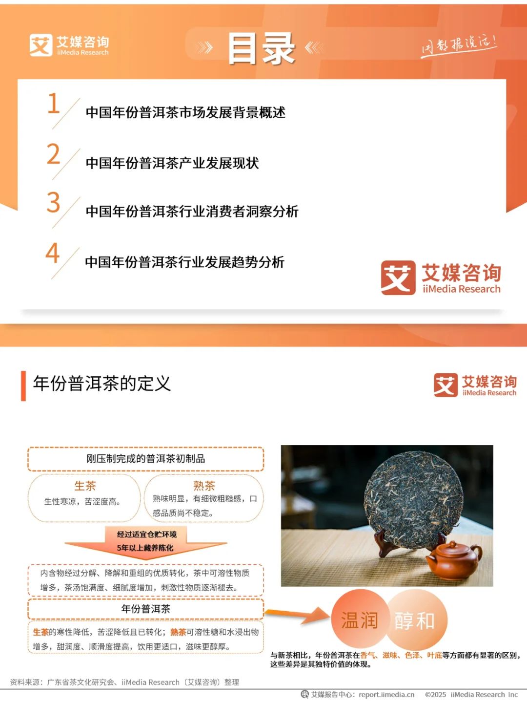 2025 最新行业报告?5️⃣大消费趋势