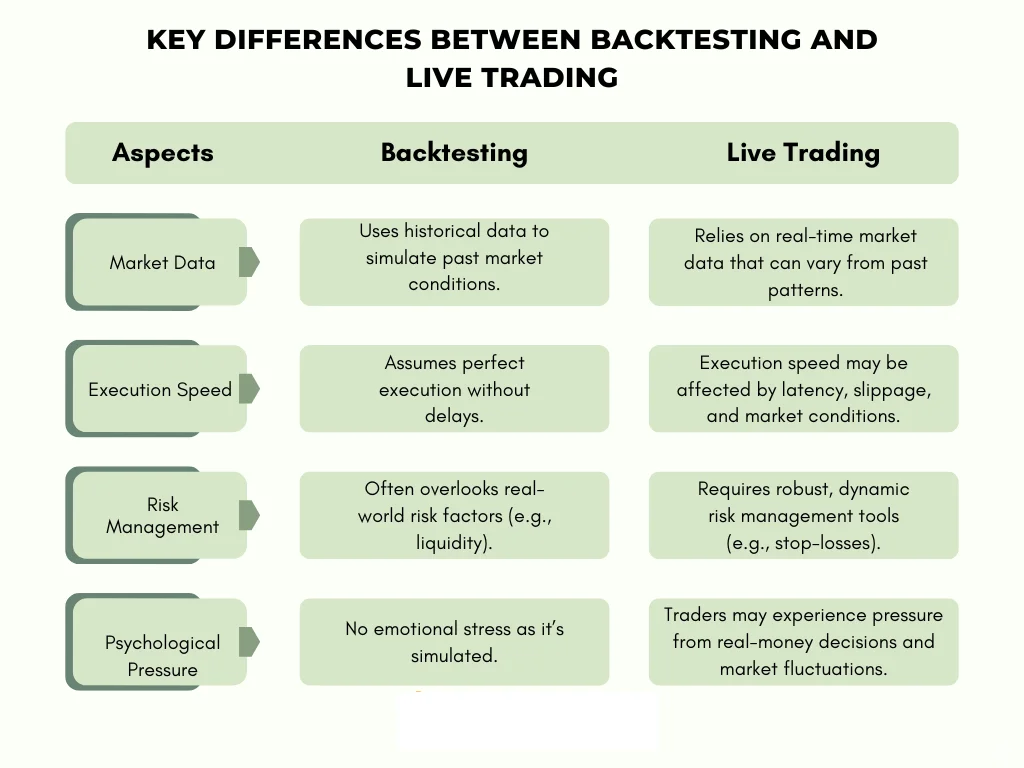 美银量化报告：因子、风格、Regime全部逻辑